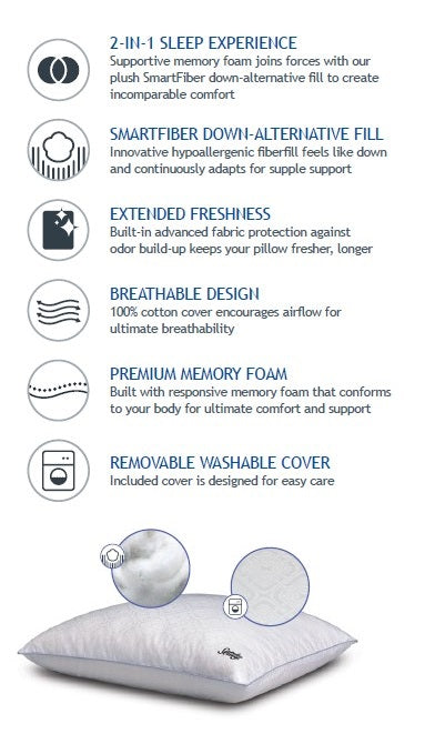 Sealy® Essential Memory Foam Pillow