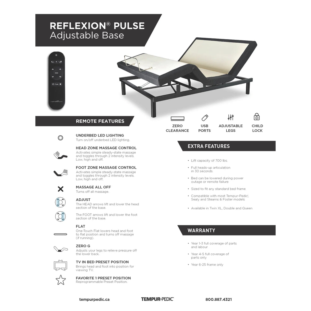 Tempur Pedic Reflexion Pulse Adjustable Base Fair Deal Furniture