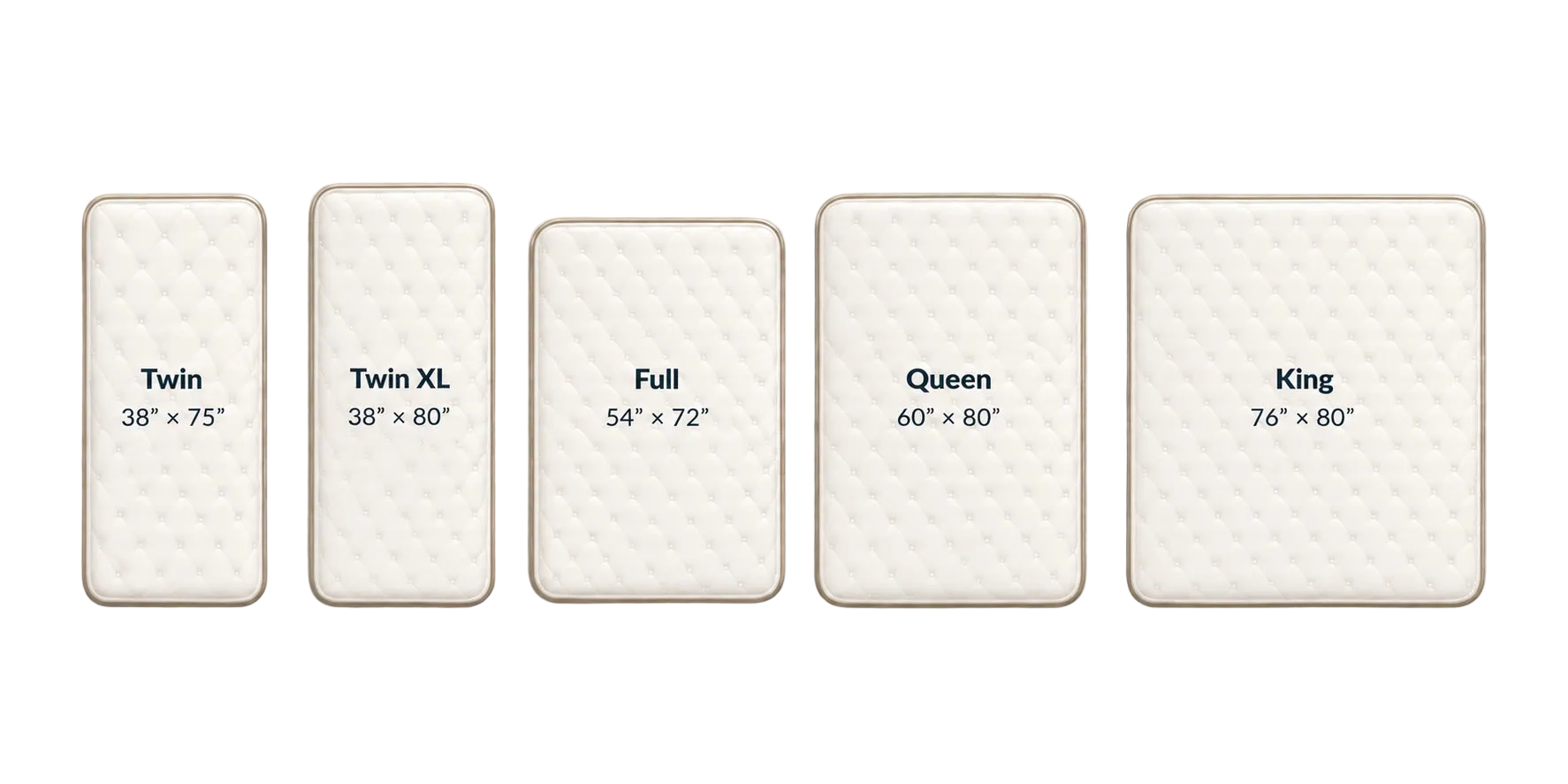 Mattress size comparison
